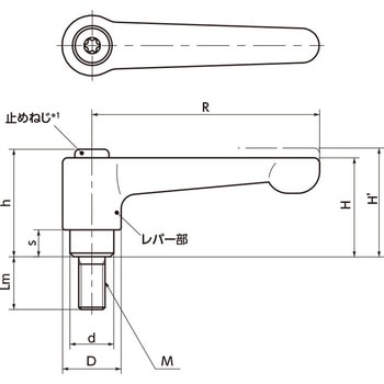 LHMS クランプレバー(おねじ) NBK(鍋屋バイテック会社)
