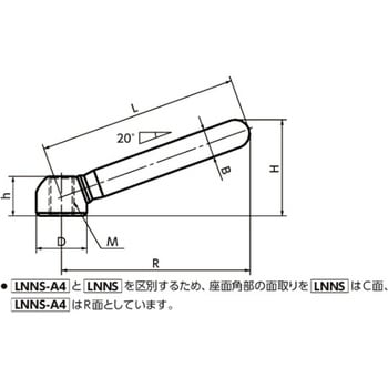 LNN・LNNS クランプナットレバー NBK(鍋屋バイテック会社)
