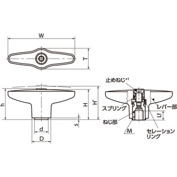 LUDF プラクランプレバー(めねじ) NBK(鍋屋バイテック会社)