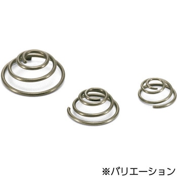 LXT セレーションロック用ばね NBK(鍋屋バイテック会社)
