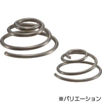 LXT セレーションロック用ばね NBK(鍋屋バイテック会社)