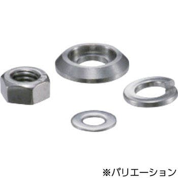 LY 座金 NBK(鍋屋バイテック会社)