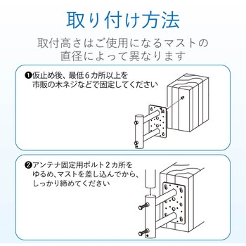 突出し金具(溶融亜鉛メッキ) UHFアンテナ用 - DXアンテナ