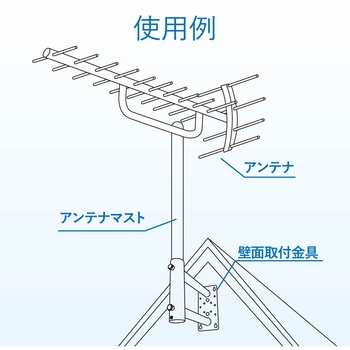突出し金具(溶融亜鉛メッキ) UHFアンテナ用 - DXアンテナ