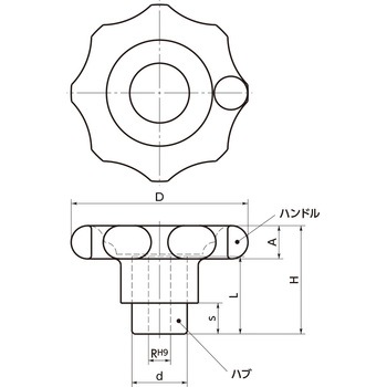 PD ミニプラハンドル NBK(鍋屋バイテック会社)