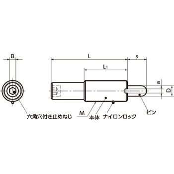 PLP ロングストロークプランジャー NBK(鍋屋バイテック会社)