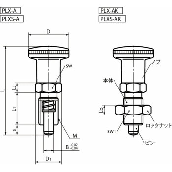 PLXS インデックスプランジャー NBK(鍋屋バイテック会社)