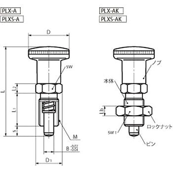 PLXS インデックスプランジャー NBK(鍋屋バイテック会社)