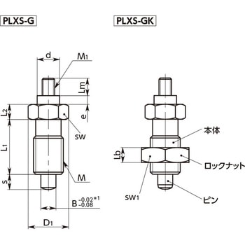 PLX インデックスプランジャー(ノブなし) NBK(鍋屋バイテック会社)