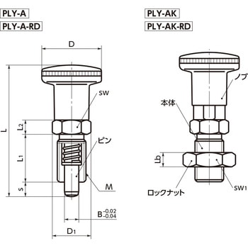 PLY インデックスプランジャー NBK(鍋屋バイテック会社)