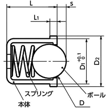 PPR プレスフィットプランジャー NBK(鍋屋バイテック会社)