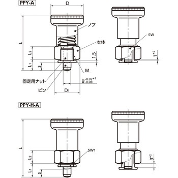 PPX-W インデックスプランジャ NBK(鍋屋バイテック会社)