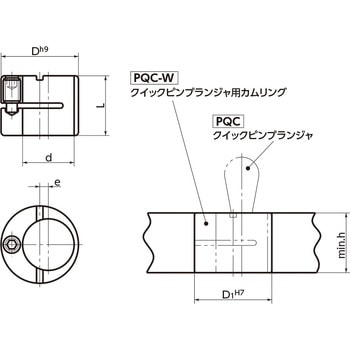 PQC-W クイックピンプランジャ用カムリング NBK(鍋屋バイテック会社)