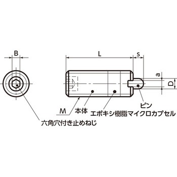 PSP ショートストロークプランジャー NBK(鍋屋バイテック会社)