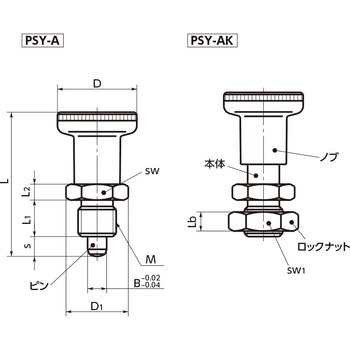 PSY インデックスプランジャー NBK(鍋屋バイテック会社)