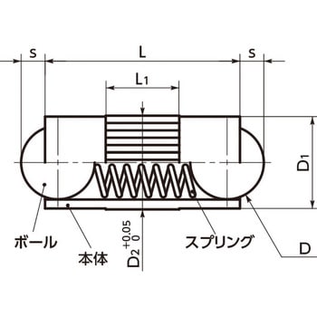 PWF ダブルボールプランジャー NBK(鍋屋バイテック会社)
