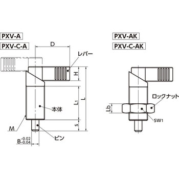 PXV・PXVS インデックスプランジャー NBK(鍋屋バイテック会社)