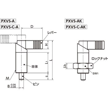 PXV・PXVS インデックスプランジャー NBK(鍋屋バイテック会社)