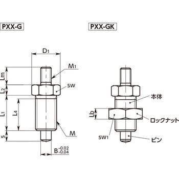 PXX インデックスプランジャー(操作ノブなし) NBK(鍋屋バイテック会社)