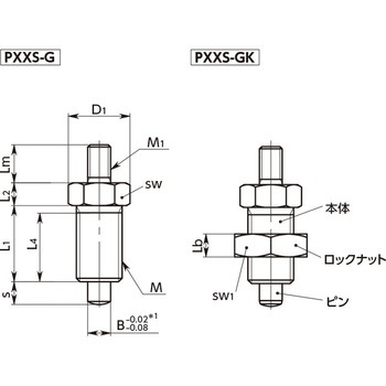 PXX インデックスプランジャー(操作ノブなし) NBK(鍋屋バイテック会社)