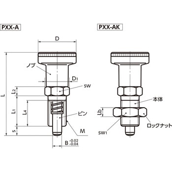 PXX インデックスプランジャー(操作ノブ付) NBK(鍋屋バイテック会社)