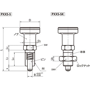 PXX インデックスプランジャー(操作ノブ付) NBK(鍋屋バイテック会社)