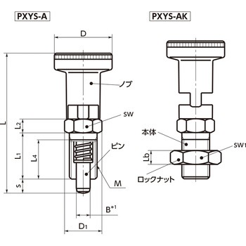 PXY インデックスプランジャー NBK(鍋屋バイテック会社)