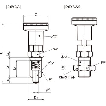 PXY インデックスプランジャー NBK(鍋屋バイテック会社)
