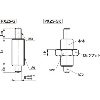 PXZ インデックスプランジャー(操作ノブなし) NBK(鍋屋バイテック会社)