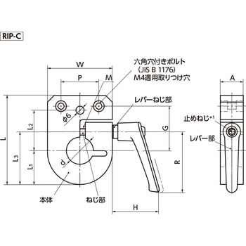 RIS/RIP インジケーターベース NBK(鍋屋バイテック会社)