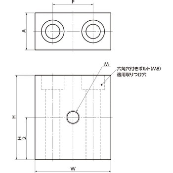 SBN ロケーティングブロック NBK(鍋屋バイテック会社)