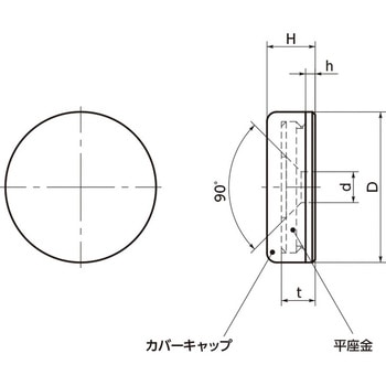 SCF カバーキャップ付き平座金 NBK(鍋屋バイテック会社)