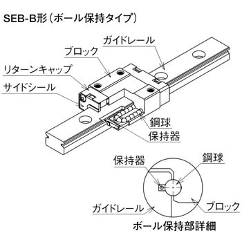 SEBS-9WB ミニチュアスライドガイド(ワイドタイプ)