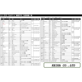 タイヤチェーン　RF14 スノーゴリラフェルマーレ