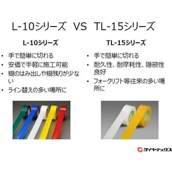 TL-15-YE パイオラン(TM)テープ 耐久ラインテープ TL-15 1巻 ダイヤ