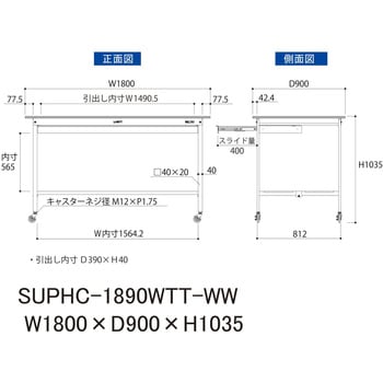 軽量作業台/耐荷重128kg_移動式_ワイド引き出し付_全面棚付_ワークテーブル150シリーズ_低圧メラミン天板 山金工業
