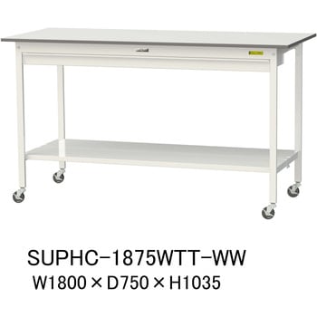 軽量作業台/耐荷重128kg_移動式_ワイド引き出し付_全面棚付_ワークテーブル150シリーズ_低圧メラミン天板 山金工業