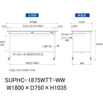 軽量作業台/耐荷重128kg_移動式_ワイド引き出し付_全面棚付_ワークテーブル150シリーズ_低圧メラミン天板 山金工業