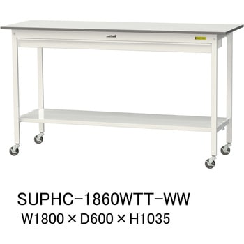 軽量作業台/耐荷重128kg_移動式_ワイド引き出し付_全面棚付_ワークテーブル150シリーズ_低圧メラミン天板 山金工業