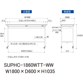 軽量作業台/耐荷重128kg_移動式_ワイド引き出し付_全面棚付_ワークテーブル150シリーズ_低圧メラミン天板 山金工業