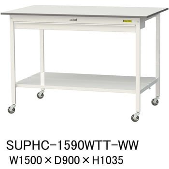 軽量作業台/耐荷重128kg_移動式_ワイド引き出し付_全面棚付_ワークテーブル150シリーズ_低圧メラミン天板 山金工業