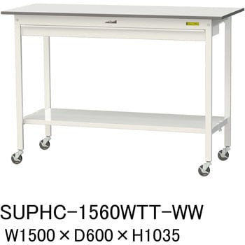 軽量作業台/耐荷重128kg_移動式_ワイド引き出し付_全面棚付_ワークテーブル150シリーズ_低圧メラミン天板 山金工業