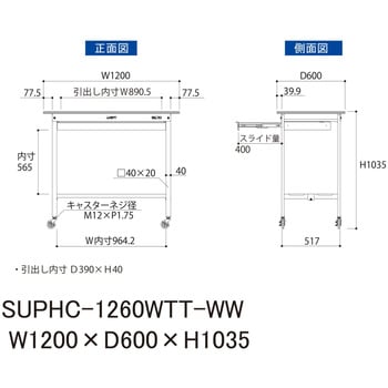 軽量作業台/耐荷重128kg_移動式_ワイド引き出し付_全面棚付_ワークテーブル150シリーズ_低圧メラミン天板 山金工業