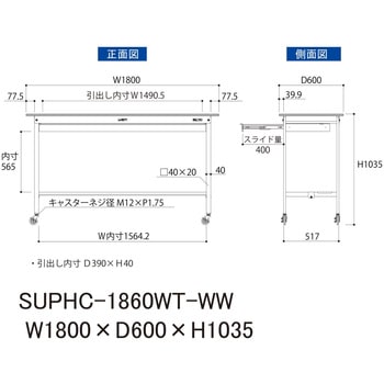 軽量作業台/耐荷重128kg_移動式_ワイド引き出し付_半面棚付_ワークテーブル150シリーズ_低圧メラミン天板 山金工業