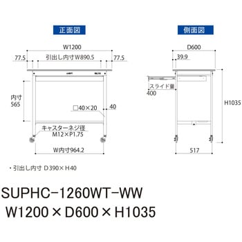 軽量作業台/耐荷重128kg_移動式_ワイド引き出し付_半面棚付_ワークテーブル150シリーズ_低圧メラミン天板 山金工業