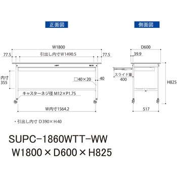 軽量作業台/耐荷重128kg_移動式_ワイド引き出し付_全面棚付_ワークテーブル150シリーズ_低圧メラミン天板 山金工業