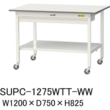 軽量作業台/耐荷重128kg_移動式_ワイド引き出し付_全面棚付_ワークテーブル150シリーズ_低圧メラミン天板 山金工業
