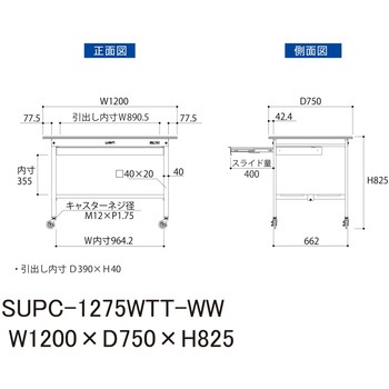 軽量作業台/耐荷重128kg_移動式_ワイド引き出し付_全面棚付_ワークテーブル150シリーズ_低圧メラミン天板 山金工業