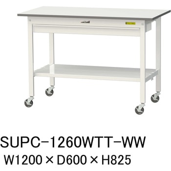 軽量作業台/耐荷重128kg_移動式_ワイド引き出し付_全面棚付_ワークテーブル150シリーズ_低圧メラミン天板 山金工業