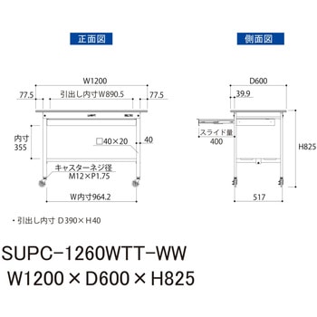 軽量作業台/耐荷重128kg_移動式_ワイド引き出し付_全面棚付_ワークテーブル150シリーズ_低圧メラミン天板 山金工業